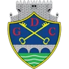 Chaves U19